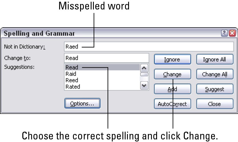 Figure 4-16: Correcting a misspelling in the Spelling and Grammar dialog box.